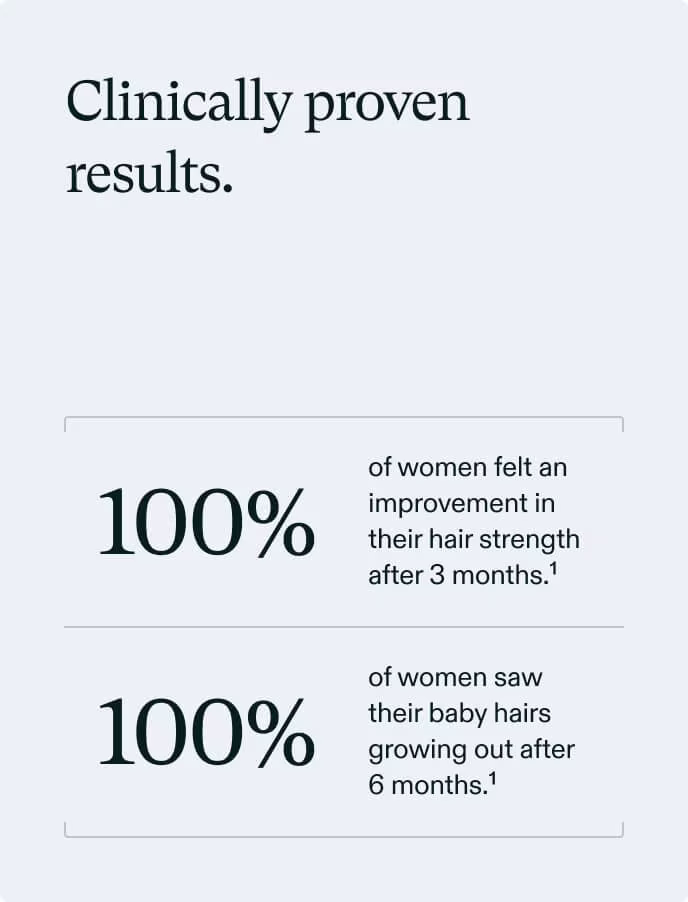 DELLABY Women clinically proven results
